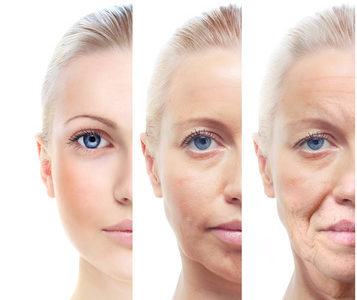 Le vieillissement de la peau